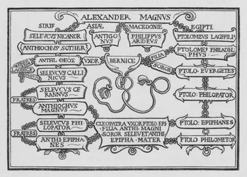 La chute de la Perse prédite, Daniel XI, 1