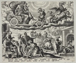 Saturne
