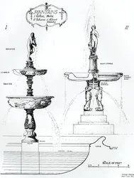 Fontaines, Wilton House, Wiltshire et Victoria and Albert Museum, Londres