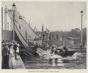 Descente des chutes à Coney Island