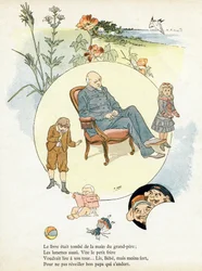 Gravure dans « Alphabet des bons exemples ». Jules Levy, éditeur. Illustrations par Henri Boulanger, alias Henri Gray. Textes de Mme P. Boulanger. Gravure et impression par Ch. Gillot, 79 rue Madame, Paris. Vers 1890. Trouvez dans chaque image le célèbre