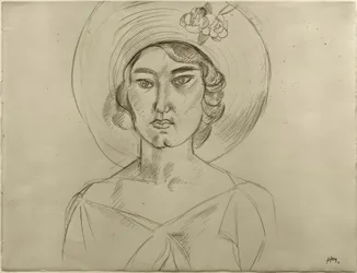 Femme avec chapeau