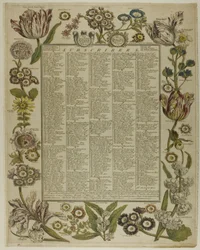 Page de titre, des Douze Mois de Fleurs