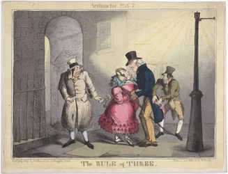 La règle de trois, planche 7 de Arithmetic, 1822