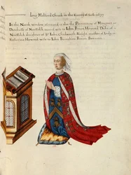 Margaret, 2ème épouse de John Howard Baron Howard, Duc de Norfolk