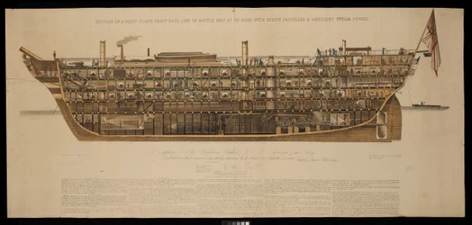 Section d