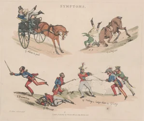 Symptômes