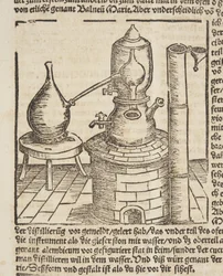 Le Livre de la Distillation
