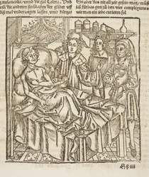 Le Livre de la Distillation