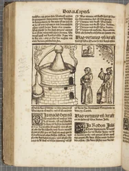 Le Livre de la Distillation