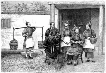 Peuple de la province de Fokien, Chine, 1895