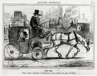 Août 1855, exposition universelle : plan, coupe, hauteur et élévation d