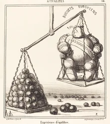 Expérience d