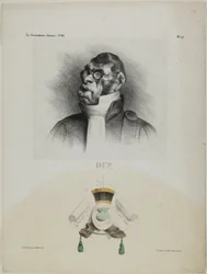 Dup…, plate 171 from Célébrités de la Caricature