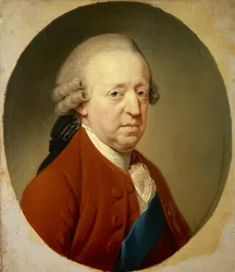 Prince Charles Edward Stuart, 1720 - 1788. Fils aîné du prince James Francis Edward Stuart.