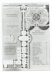 Conception de jardin, de 