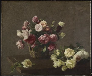 Roses dans un panier, 1888