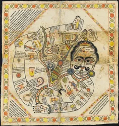 Peinture tantrique jaïne, Rajasthan