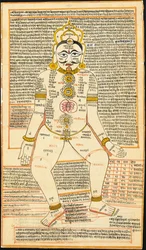 Peinture tantrique jaïne, Rajasthan