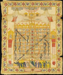 Peinture de Gyan Bazi, Rajasthan, fin du XVIIIe siècle