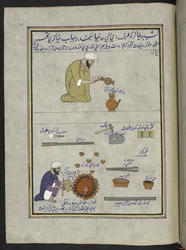 Émailleurs de poteries (86 dessins reliés en un volume représentant des métiers et occupations au Cachemire, les artisans sont montrés au travail avec leurs outils et équipements, par un artiste du Cachemire, probablement à Srinagar, vers 1850-60)