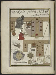 Rôtisseur de riz et sa femme, 86 dessins reliés en un volume représentant des métiers et occupations au Cachemire, Les artisans sont montrés au travail avec leurs outils et équipements, Par un artiste du Cachemire, probablement à Srinagar, c.1850-60