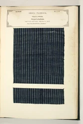 Gingham rayé, Palamcottah, Madras, Pièces de tissu, de La Collection des fabricants de textiles de l