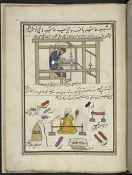 Tisserand faisant une bordure; homme enroulant des laines colorées, 86 dessins reliés en un volume représentant des métiers et des occupations au Cachemire, les artisans sont montrés au travail avec leurs outils et équipements, par un artiste du Cachemire,