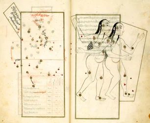 La Constellation des Gémeaux du Livre des Étoiles Fixes par Al-Sufi