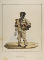 Lovey, planche 8 de Sketches of Character..., 1838