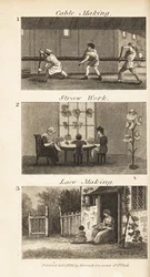 Métiers en Angleterre de la Régence