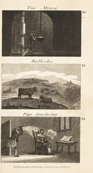 Métiers en Angleterre à l