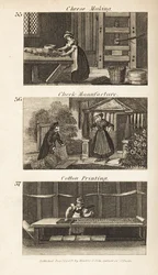 Métiers en Angleterre Régence : fabrication de fromage, fabrication de carreaux et impression de coton