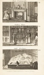 Métiers dans l