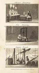 Commerçants en Angleterre de la Régence