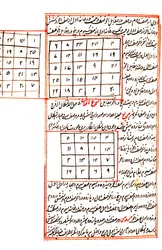 Illustration représentant des graphiques mathématiques, de l