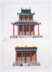 Arc de Ke Koo Fu à Canton, vue de face et de côté, vers 1820-30