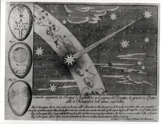 Diagramme astrologique de la comète apparue à Rome pendant la Vierge et restée visible jusqu