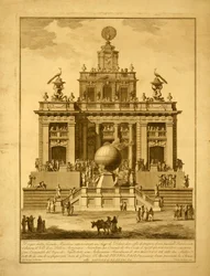 Dispositif pour créer des feux d