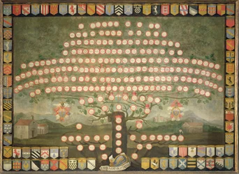 Arbre généalogique de la famille Davanzati