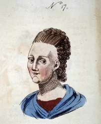 Figure numéro 17 représentant le visage d
