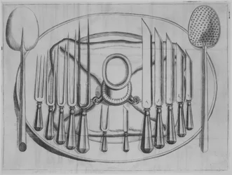 Outils pour la sculpture