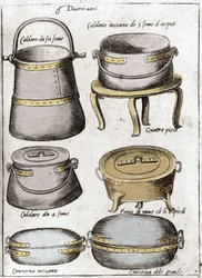 Ustensiles de cuisine : Assiette représentant différents types de pots, marmites, chaudrons. Gravure de « Opera », livre de gastronomie en 6 parties, par Bartolomeo Scappi, cuisinier personnel du pape Pie V. Venise