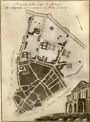 Plan de Milan, Porta Nuova, vers 1784
