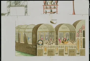 Thermes romains, planche de L