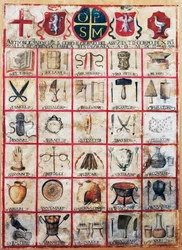 Symboles des arts et métiers de la ville d