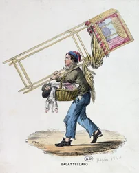 Le marionnettiste errant, vers 1840