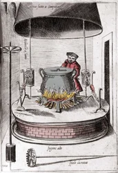 La cuisine sous une cloche. Gravure de « Opera », livre de gastronomie divisé en 6 parties, par Bartolomeo Scappi, cuisinier personnel du pape Pie V. Venise