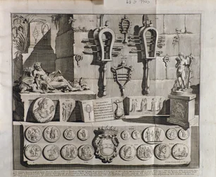 Le sistre (sistra), diverses représentations de De sistris par Benedictus Bacchinius (1651-1721)