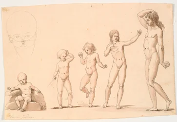 Les âges de l